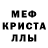 Кетамин ketamine Moses Murillo
